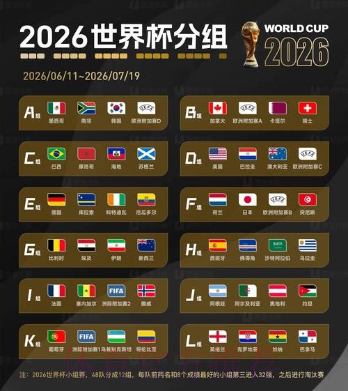 2026世界杯外围稳定官方